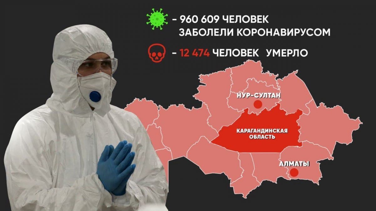 COVID-19 два года. Вопросов все еще больше, чем ответов