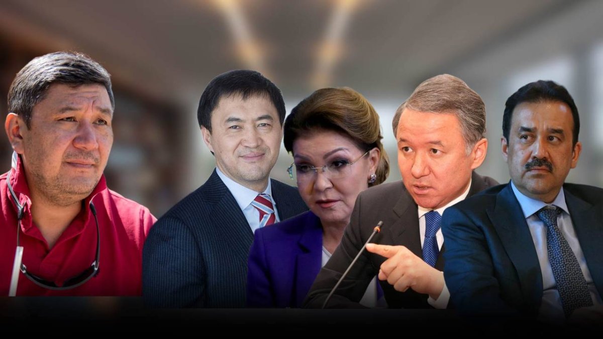 Арман Шураев о политреформах, борьбе кланов и пропагандистских медиа