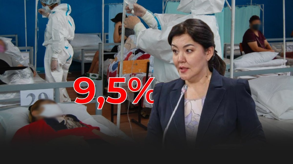 Высшая арифметика: чем, кроме оговорки «по Фрейду», прославилась министр здравоохранения Ажар Гиният