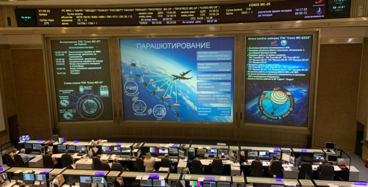 «Союз МС-23» с космонавтами на борту успешно приземлился в Казахстане