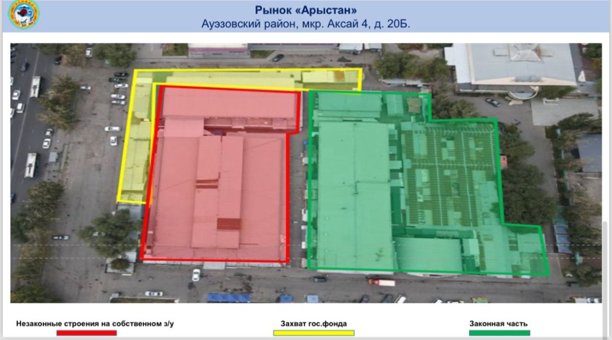 Владельцы алматинских рынков на треть увеличили торговые площади за счет незаконного строительства