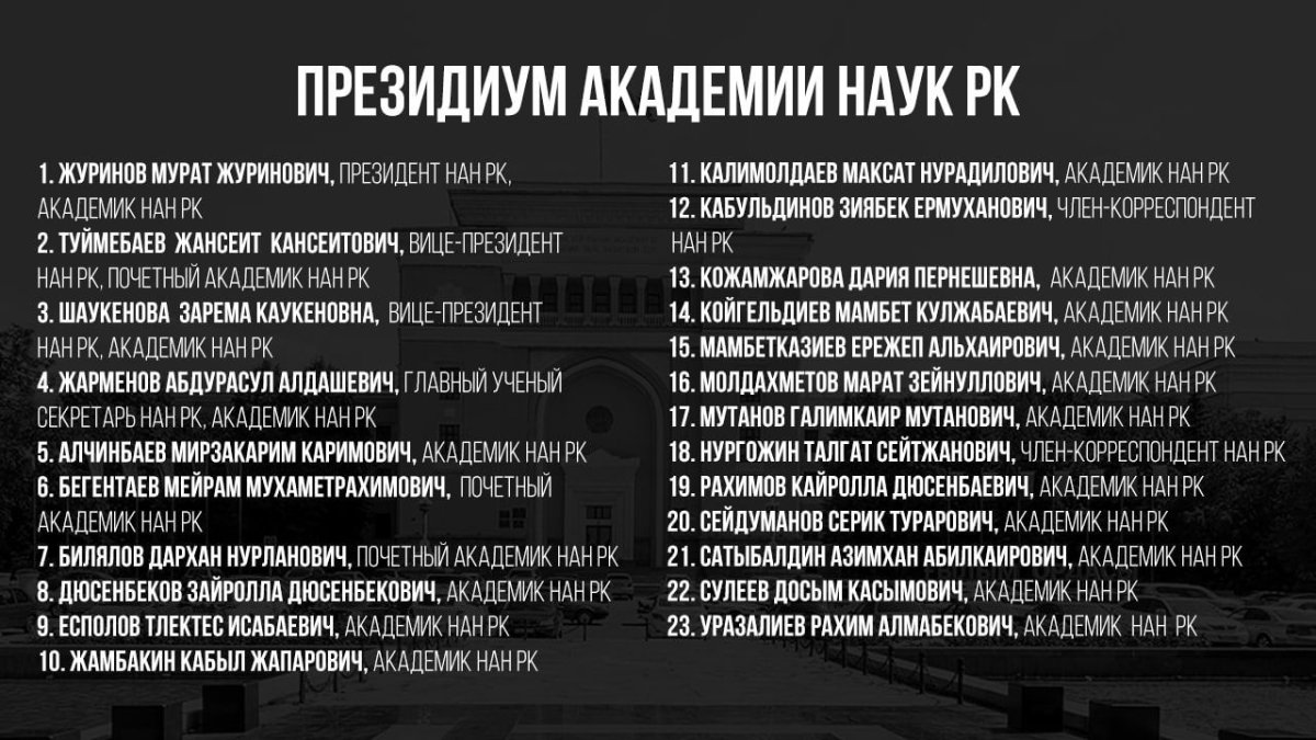 На 100% изменится состав президиума Академии наук Казахстана
