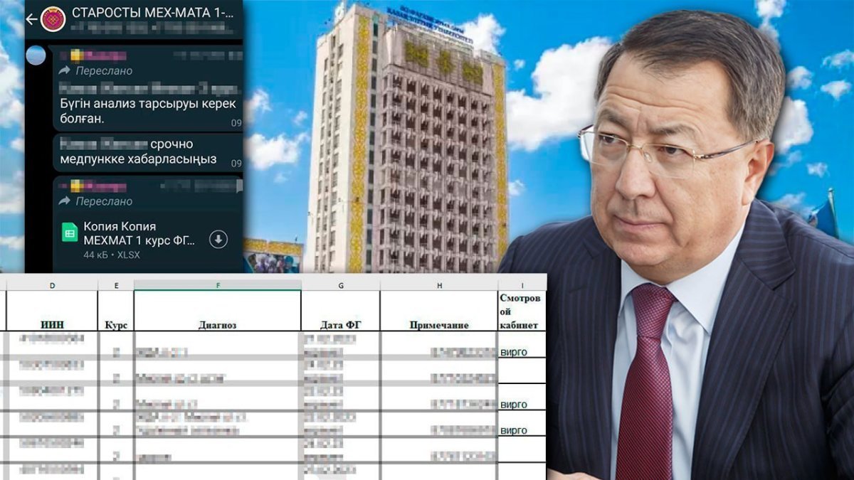 Страсти по девственности, или Как скандал в КазНУ из плоскости медицинской перешел в сферу политическую