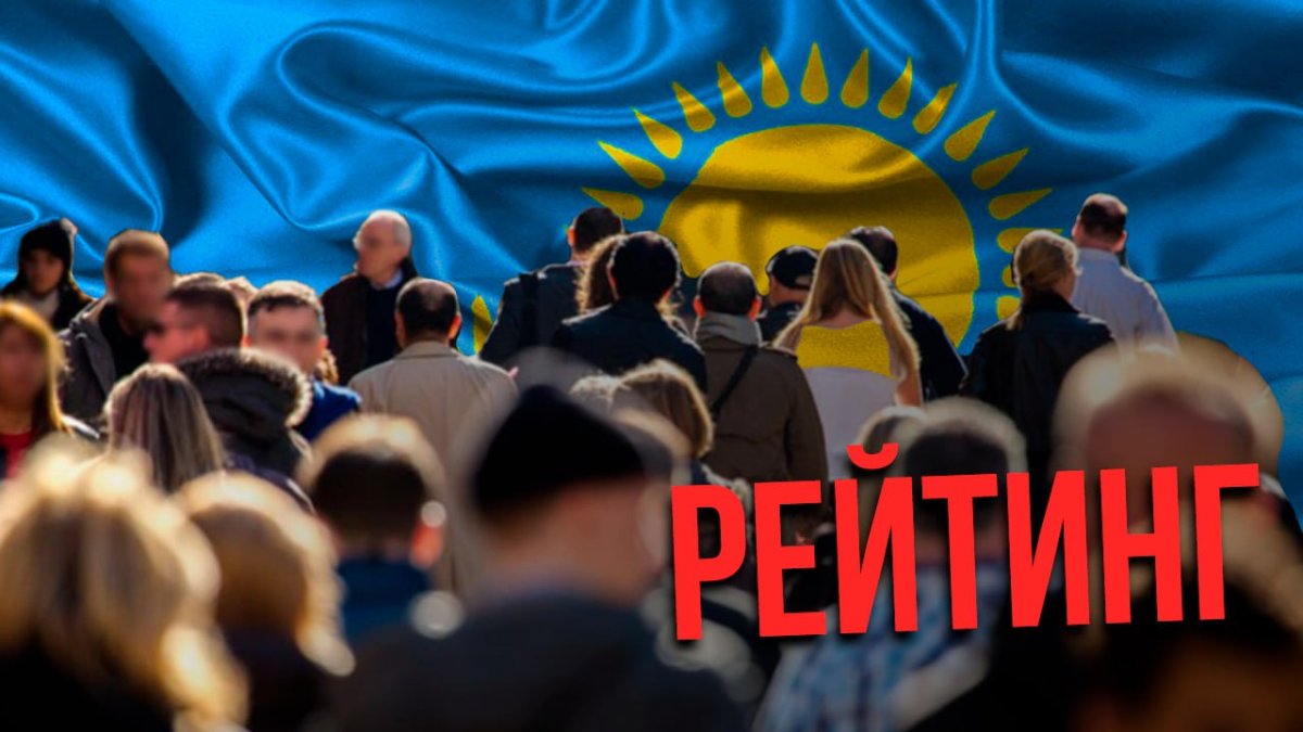 Казахстан ухудшил позиции в рейтинге человеческого развития