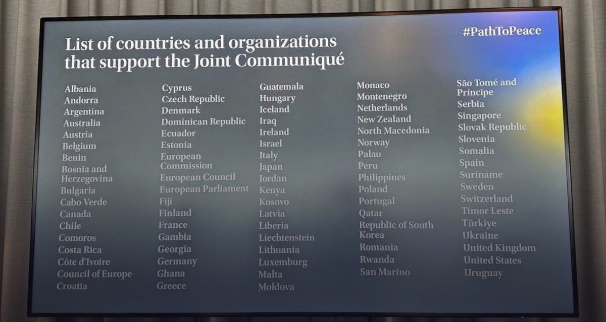 Саммит мира: несколько стран не подписали декларацию по Украине