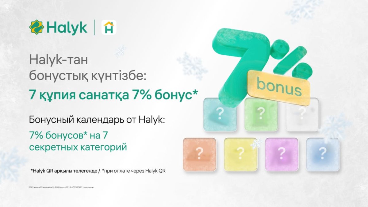 Бонусный адвент-календарь: как эксклюзивно получать 7% бонусов от каждой покупки?