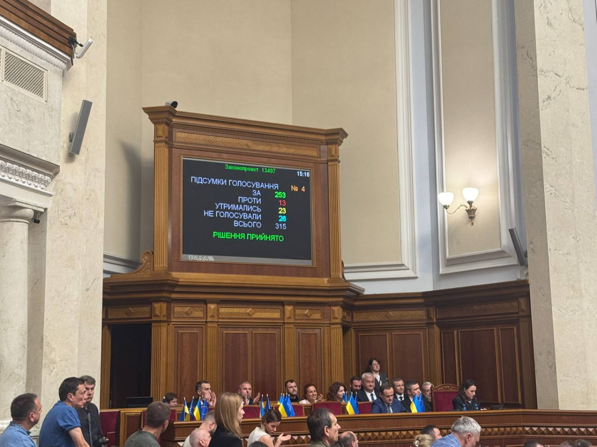 Новое правительство сформировано в Украине