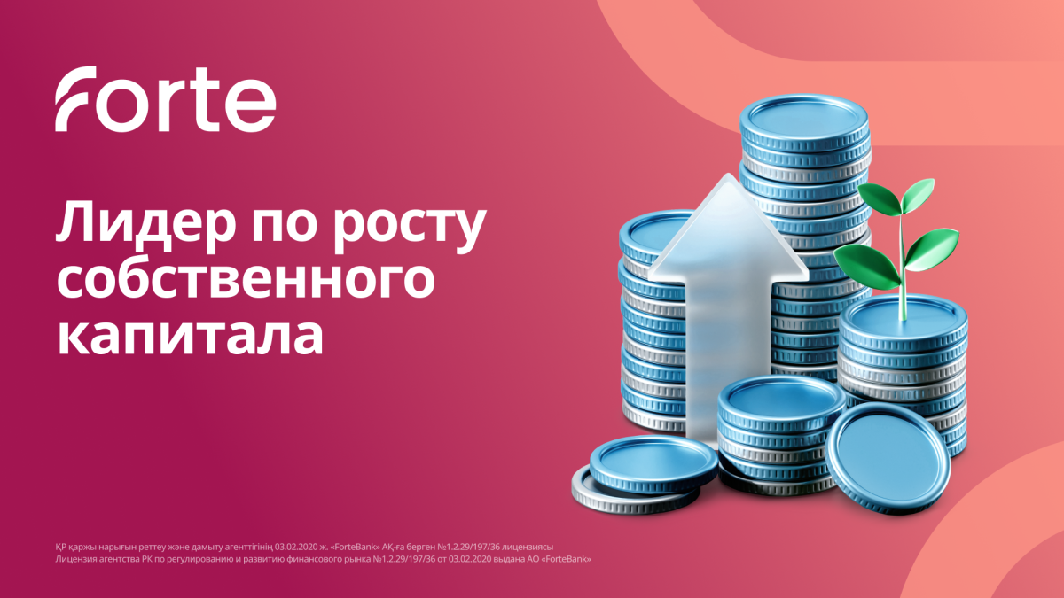 ForteBank стал лидером по росту собственного капитала