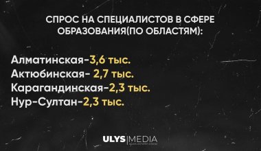 Миллиарды на образование: почему в стране дефицит учителей