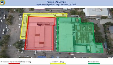 Владельцы алматинских рынков на треть увеличили торговые площади за счет незаконного строительства