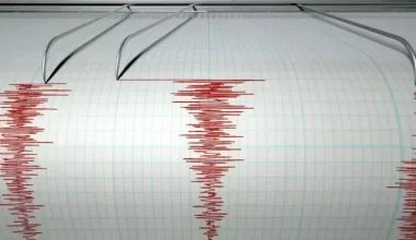 Более 1800 афтершоков произошло после землетрясения: сколько ощутили жители Алматы