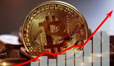 Биткоин снова обновил исторический максимум
