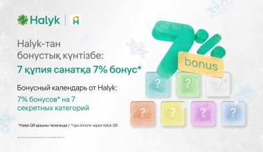 Бонусный адвент-календарь: как эксклюзивно получать 7% бонусов от каждой покупки?