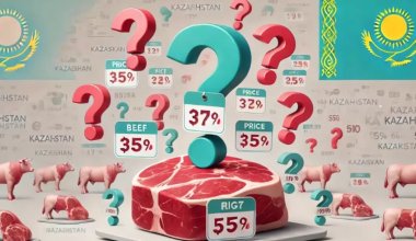 Станем вегетарианцами - жители ЗКО жалуются на рост цен на мясо