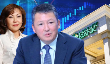 Что означает возможная продажа части акций Halyk Bank мажоритарным акционером?