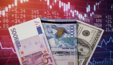 Курсы валют: сколько стоят доллар и евро в обменниках Казахстана