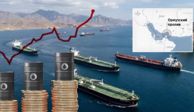 Риск шока сместился в Азию: какой урок должен вынести Казахстан из конфликта в Иране