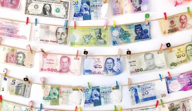 Нацбанк Казахстана обратил внимание на шекели и тугрики