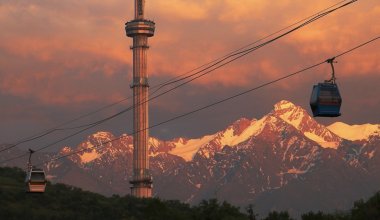 Жара до +35 градусов накроет Алматы в первые дни июня