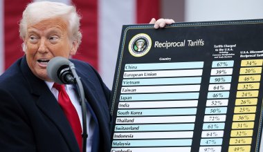 Дональд Трамп анонсировал введение новых пошлин для 60 стран