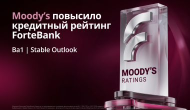 Moody's повысило кредитный рейтинг ForteBank до уровня Ba1 со стабильным прогнозом